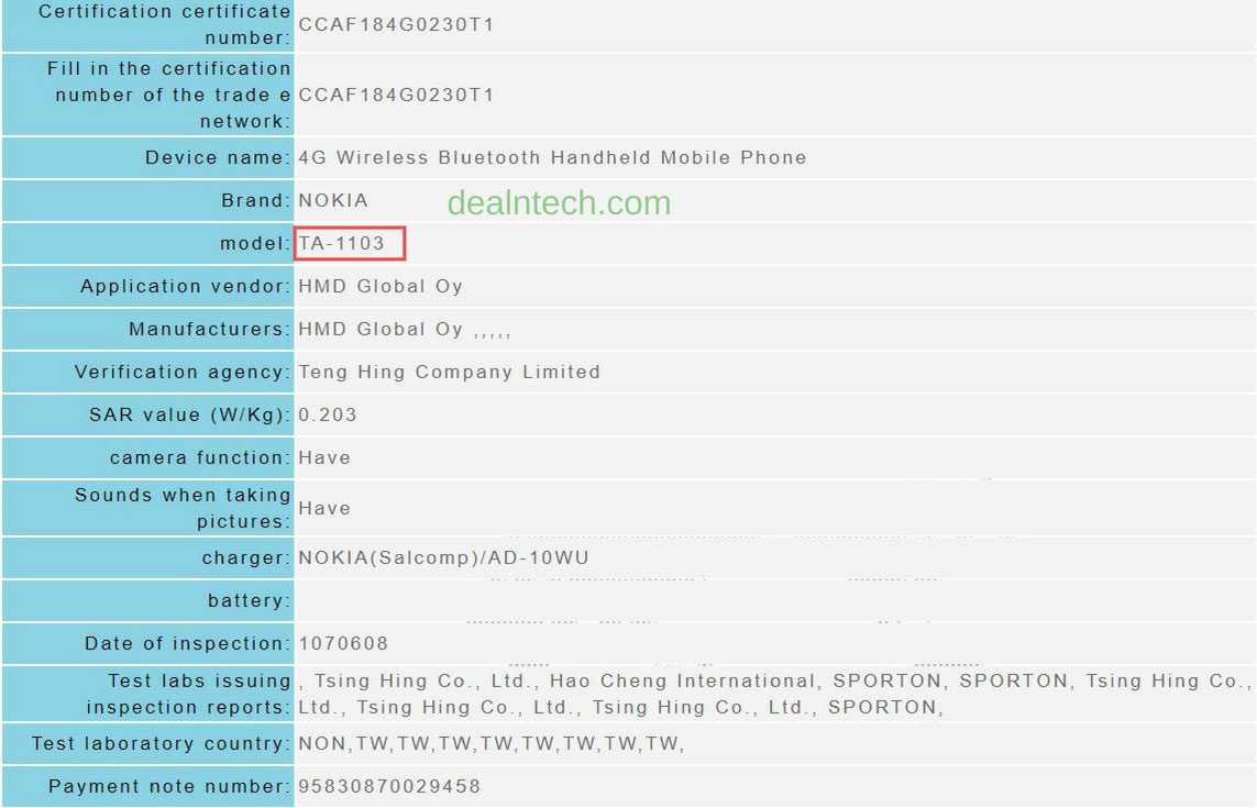 Nokia X6 Global Variant (TA-1103) certified in Taiwan by NCC on 8 June 2018