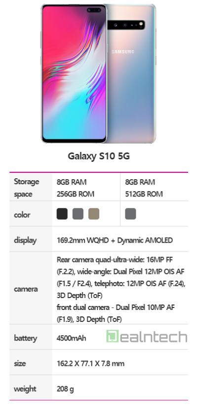 Samsung Galaxy S10 5G Colour Options, Storage Variants, Price & Other