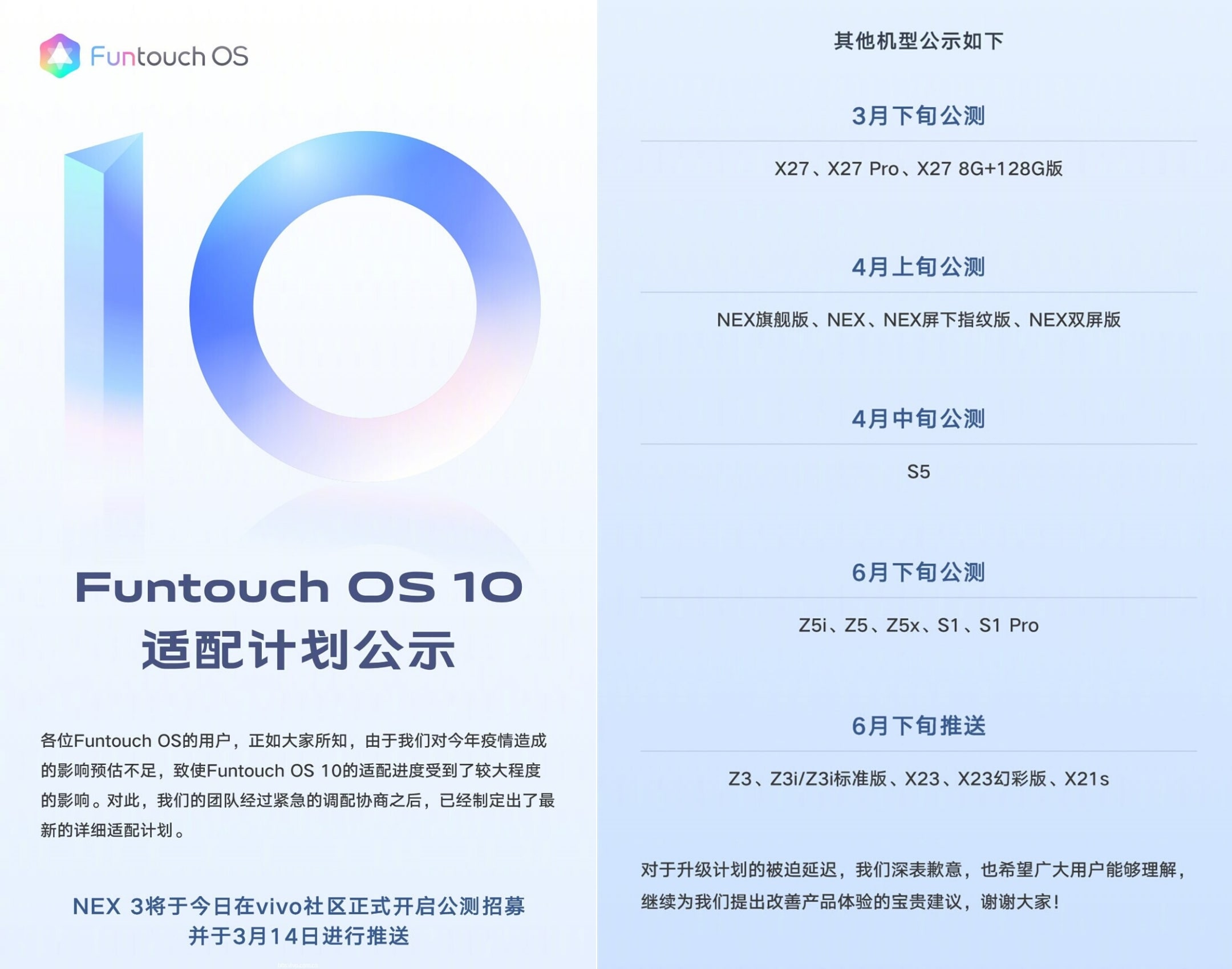 Vivo roadmap for android 10