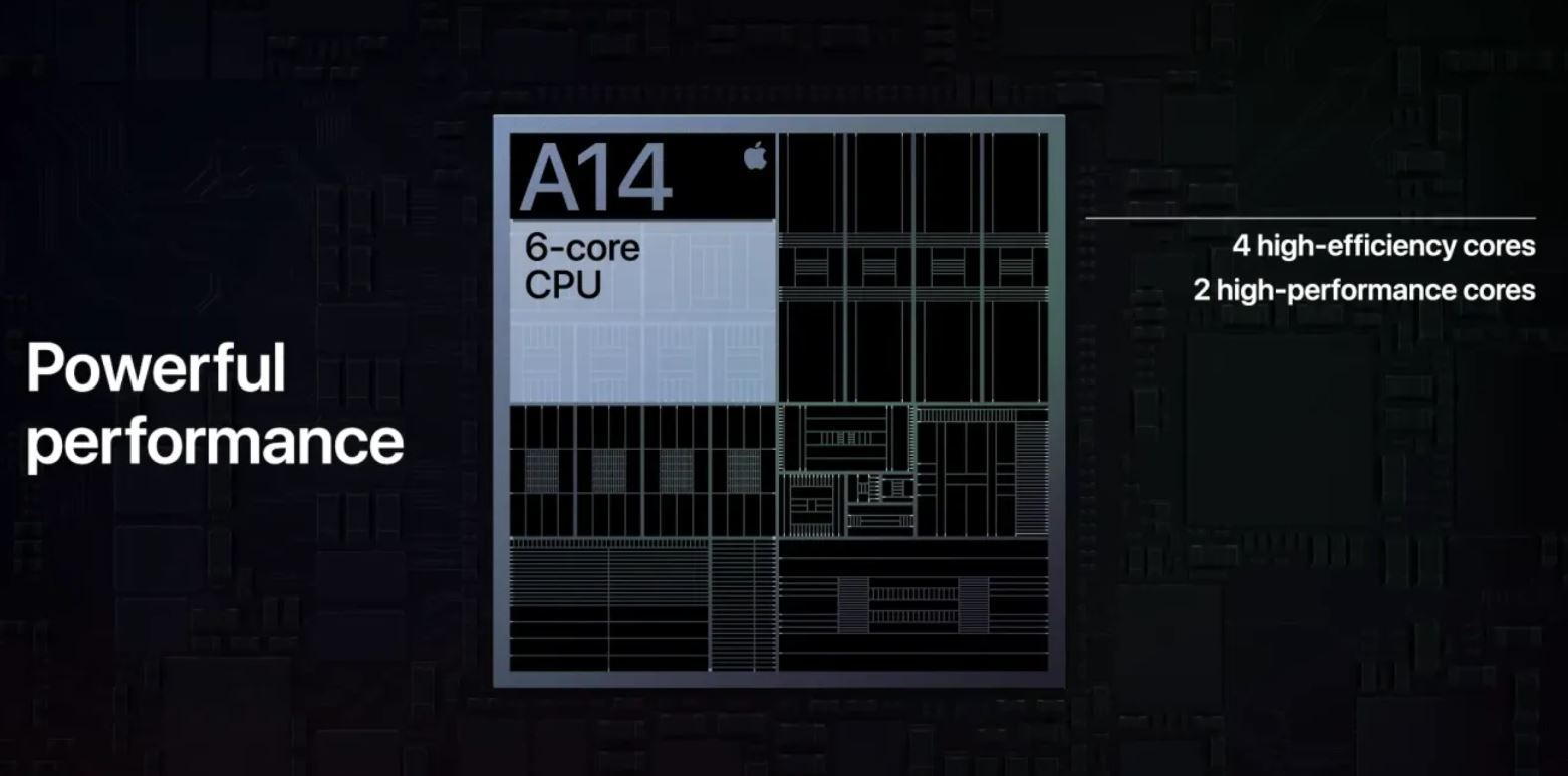 cpu of a14 chip