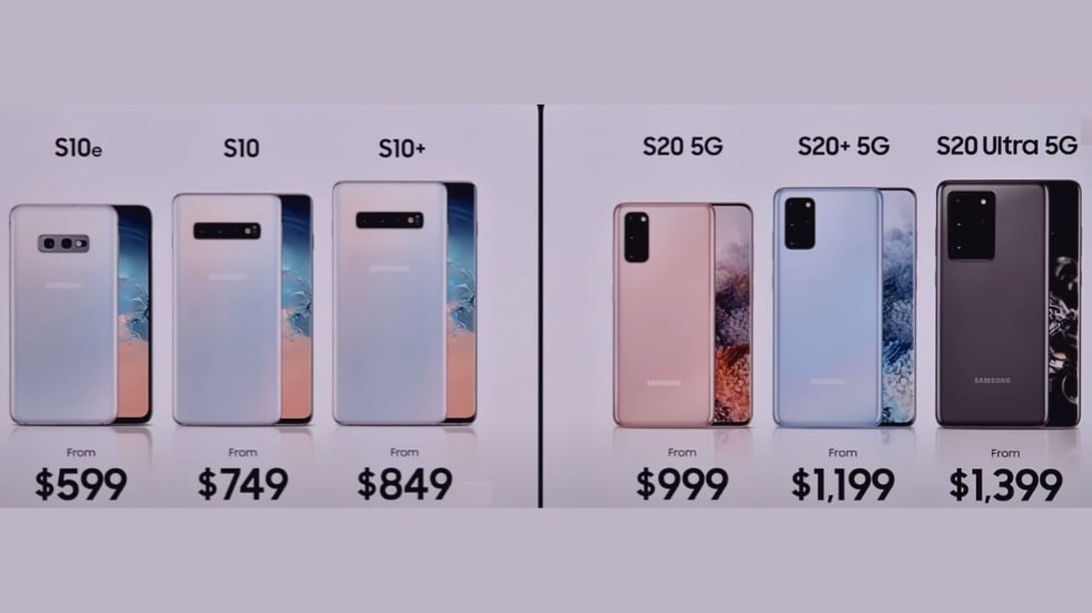 Galaxy S Price