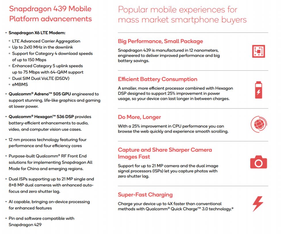 Snapdragon 439 features