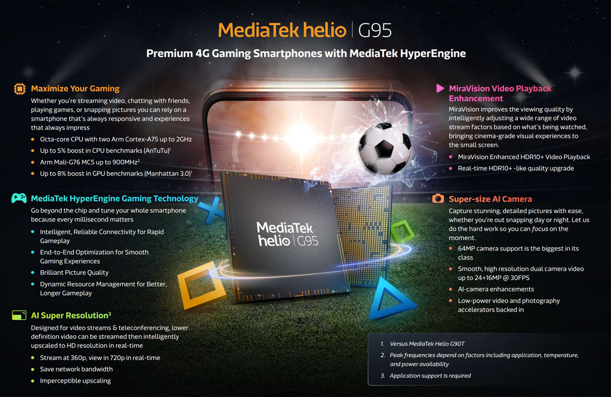 MediaTek Helio G95 Processor