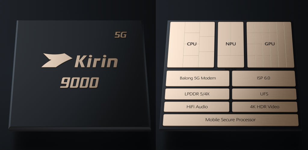 HiSilicon Kirin 9000
