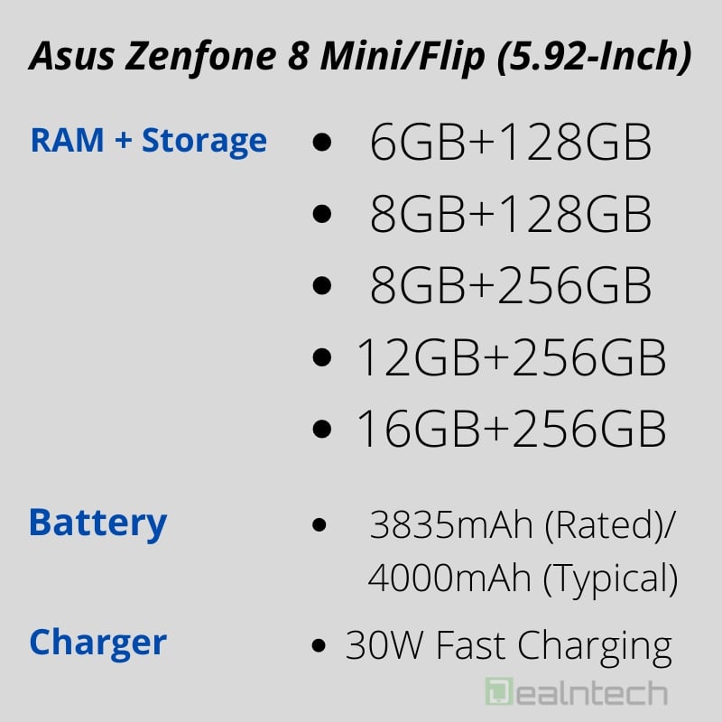 Zenfone 8 Mini/Flip (5.92-inch) Memory Variants