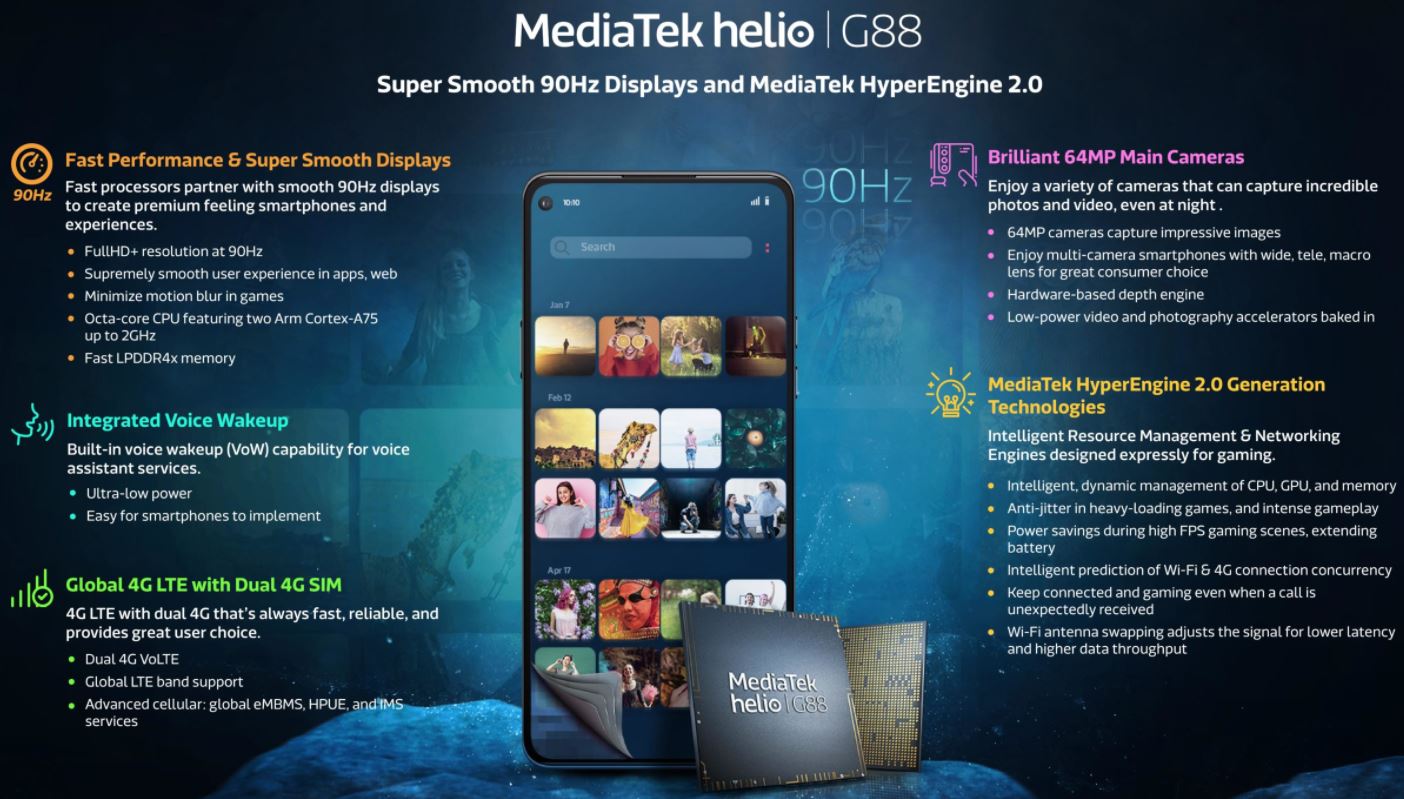 MediaTek Helio G88 features