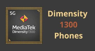 Dimensity 1300 Phones