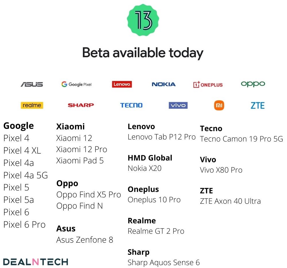 Android 13 Update Tracker Release Date and Supported Phones List (2023)