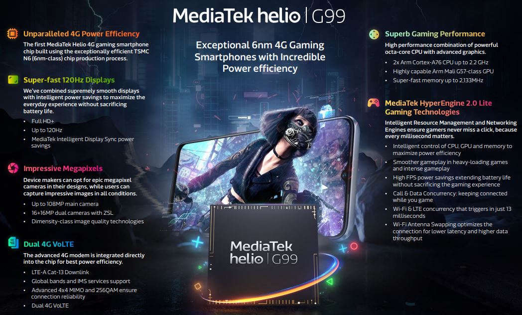 MediaTek Helio G99 specs