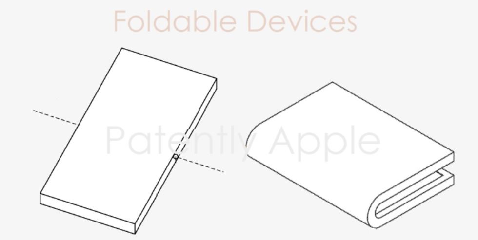 foldable device patent