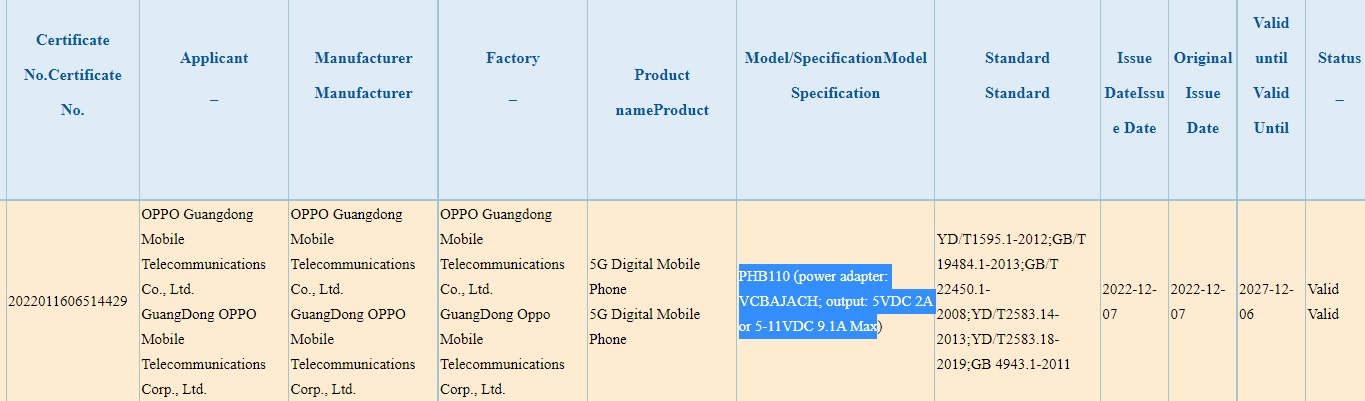 OnePlus 11 3C Certification