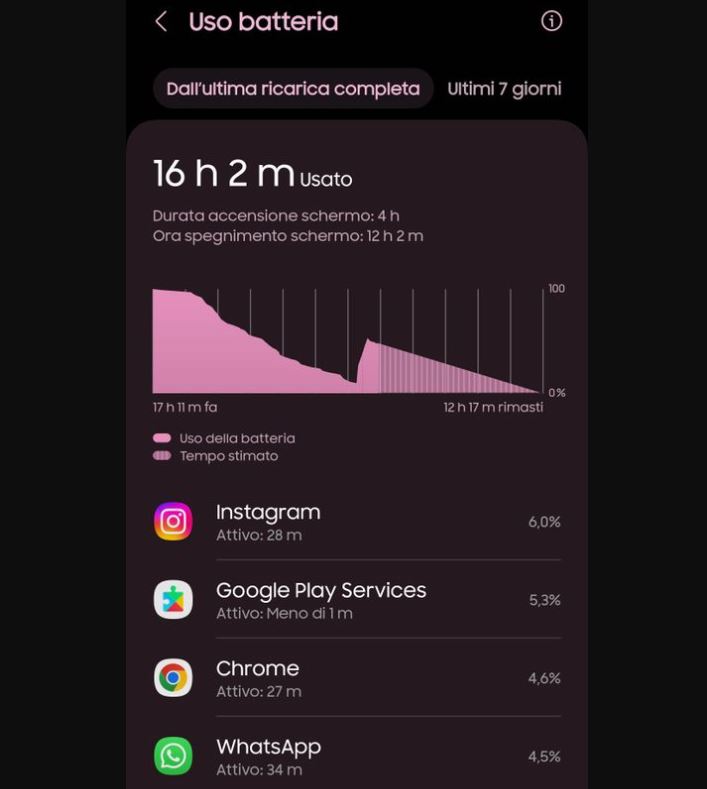 battery issue one ui 5.1