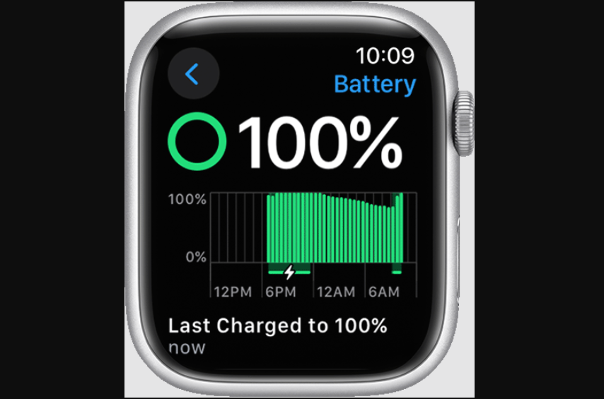 Apple Watch's battery