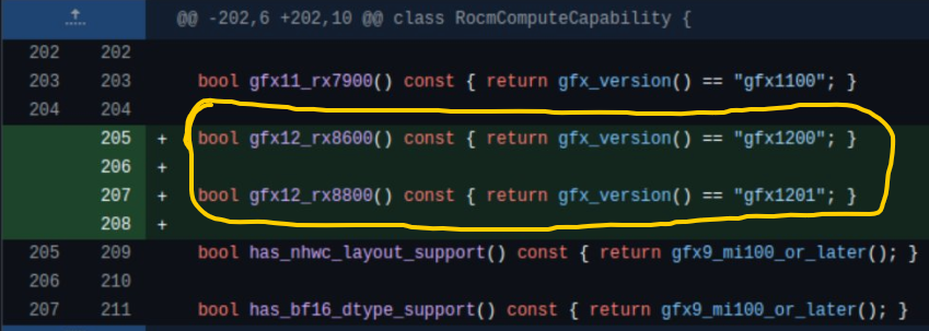 AMD Hints at Radeon RX 8600 and RX 8800 RDNA 4 GPUs in New ROCm Update ...