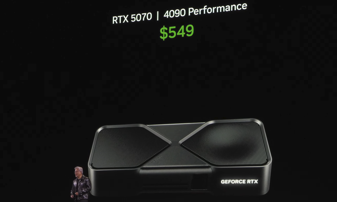 4090 performance
