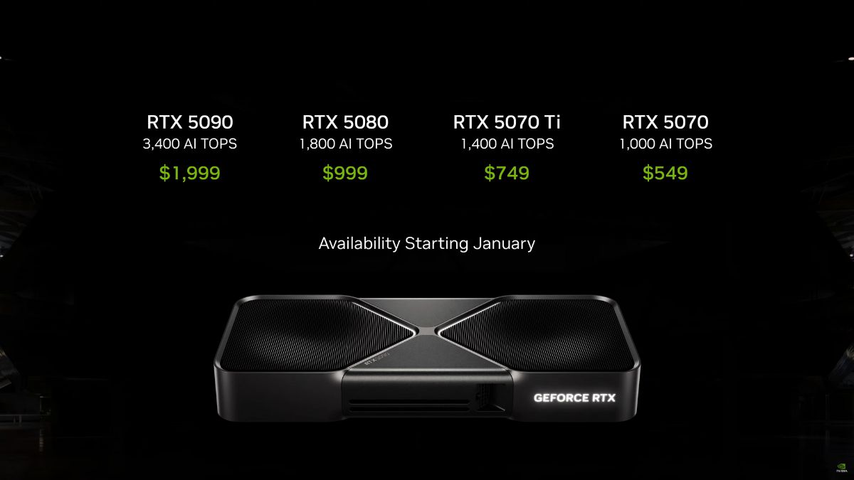 NVIDIA RTX 50 series comparison